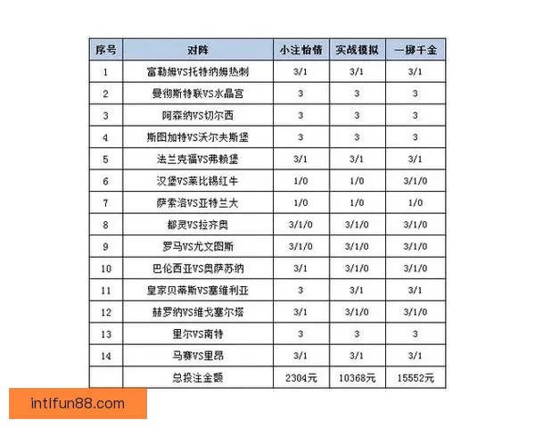 乐天堂彩票全新玩法解析及投注技巧全面指南