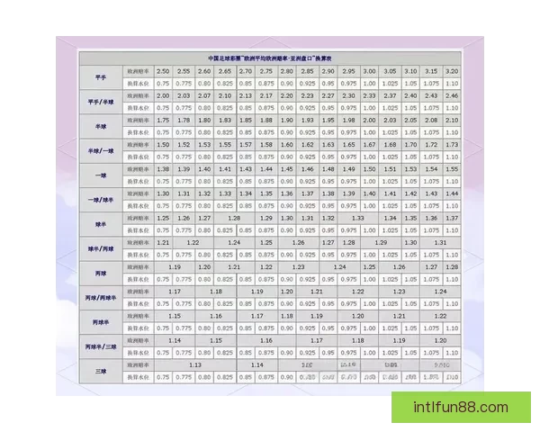 掌握最新足球竞猜入口资讯轻松提升胜率秘诀全攻略