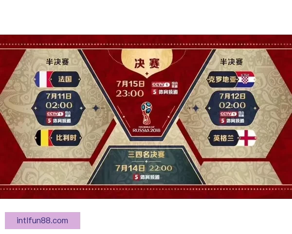 世界杯竞猜预测分析与各队实力对比及历史战绩深度解析