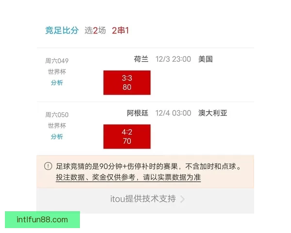盘点热门世界杯竞猜平台及其玩法优势全面解析与选择攻略指南