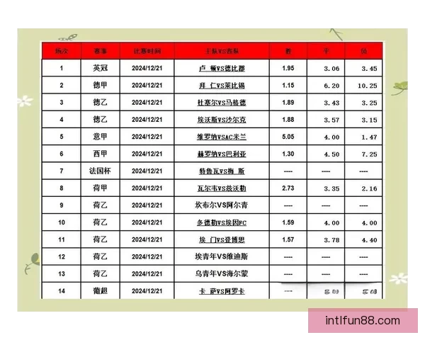 精准足球竞猜策略分享提升胜率的实用投注技巧解析