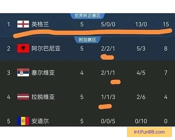 美加墨世界杯竞猜分析：球迷必看的数据与预测趋势解析